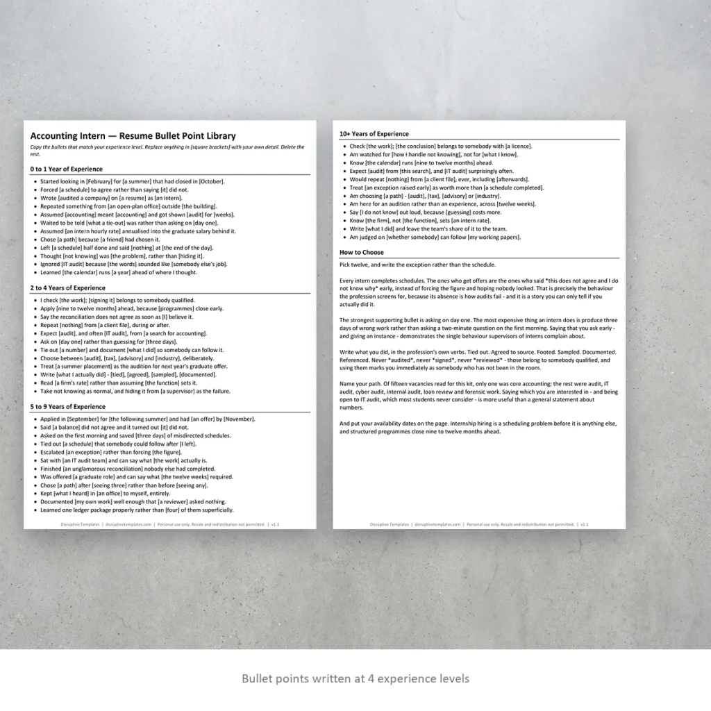 Accounting Intern resume bullet points written at four experience levels