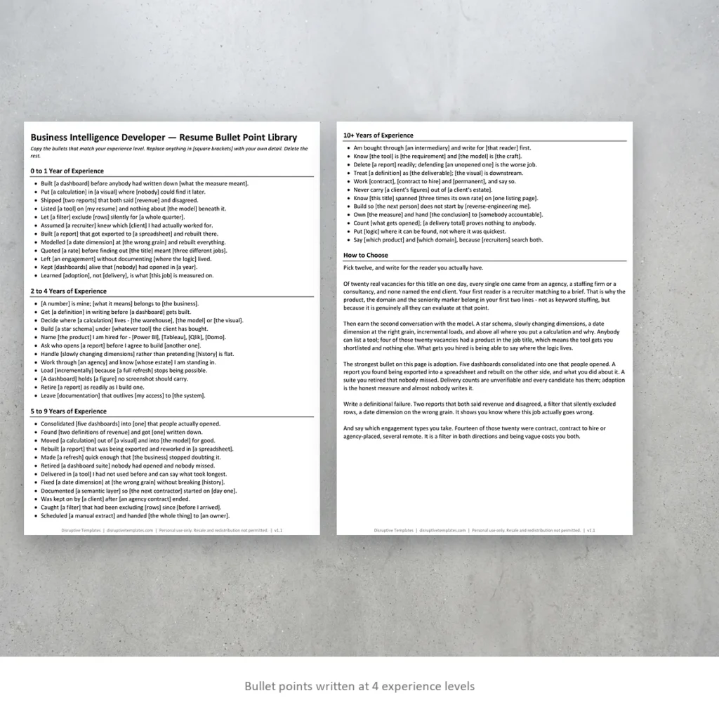 Business Intelligence Developer resume bullet points written at four experience levels