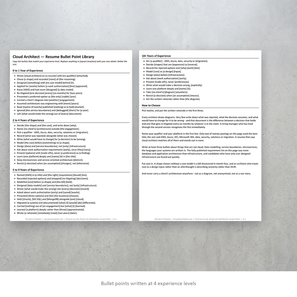 Cloud Architect resume bullet points written at four experience levels