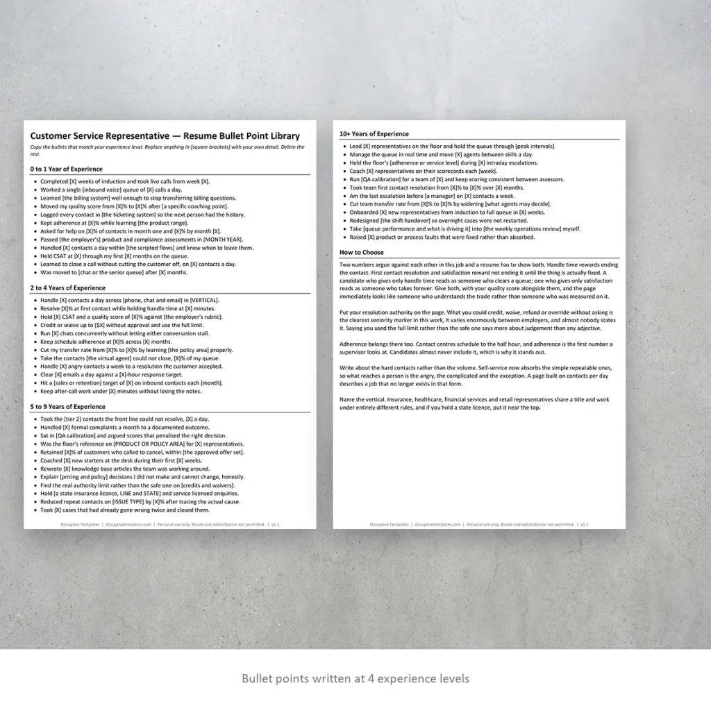 Customer Service Representative resume bullet points written at four experience levels