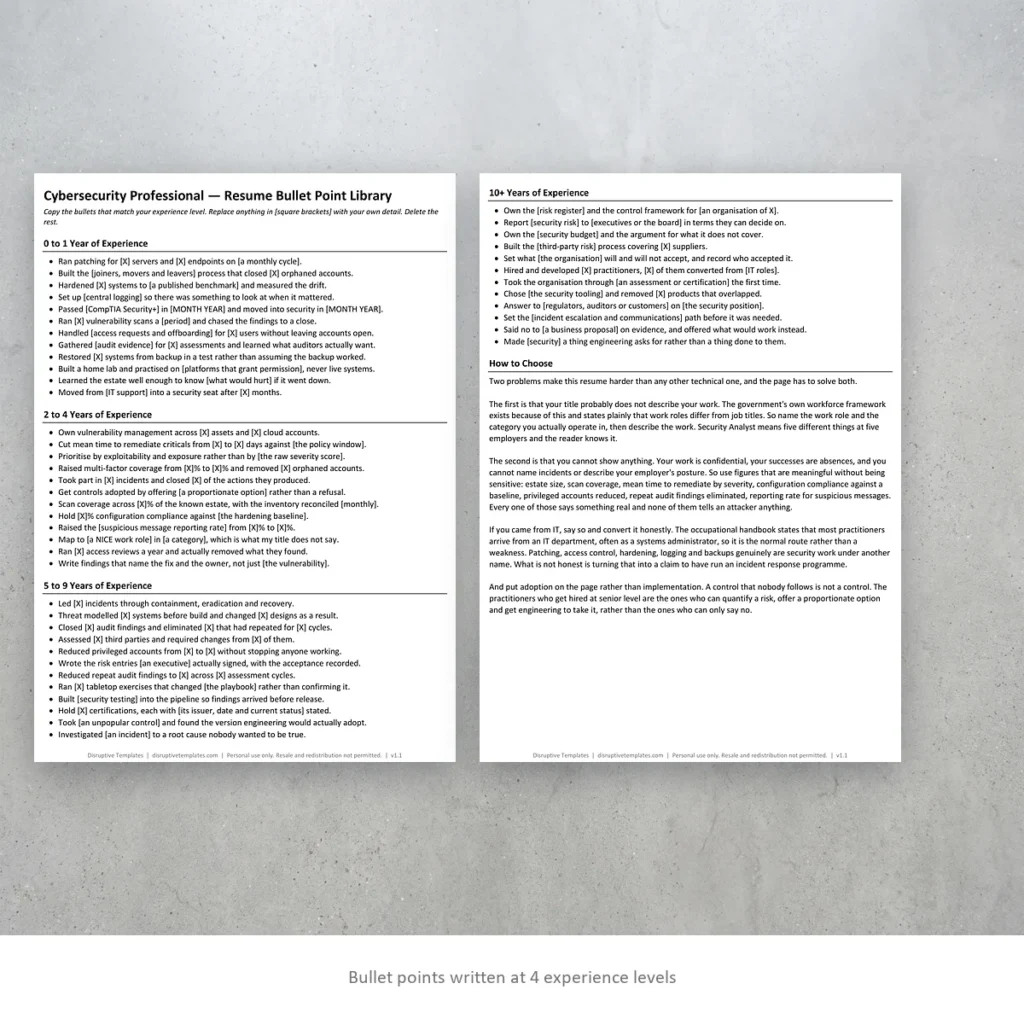Cybersecurity Professional resume bullet points written at four experience levels