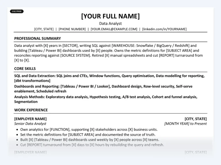 One-page data analyst resume template from the Disruptive Templates data analyst kit