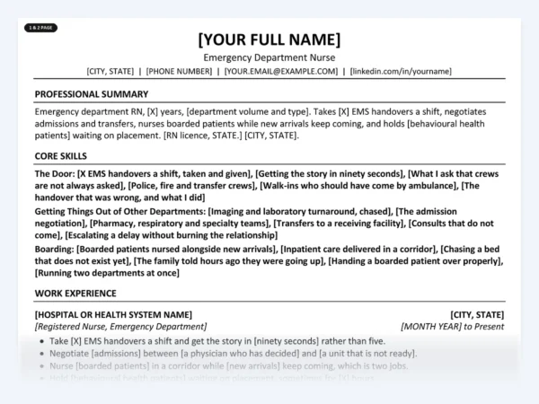 Emergency Department Nurse resume template, one page, ATS-friendly layout