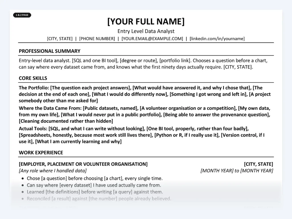 Entry Level Data Analyst resume template, one page, ATS-friendly layout
