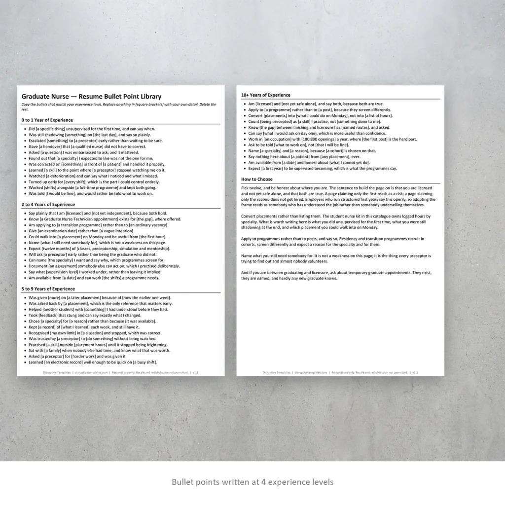 Graduate Nurse resume bullet points written at four experience levels