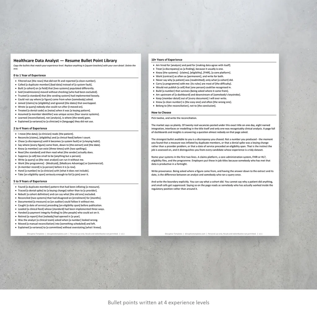 Healthcare Data Analyst resume bullet points written at four experience levels