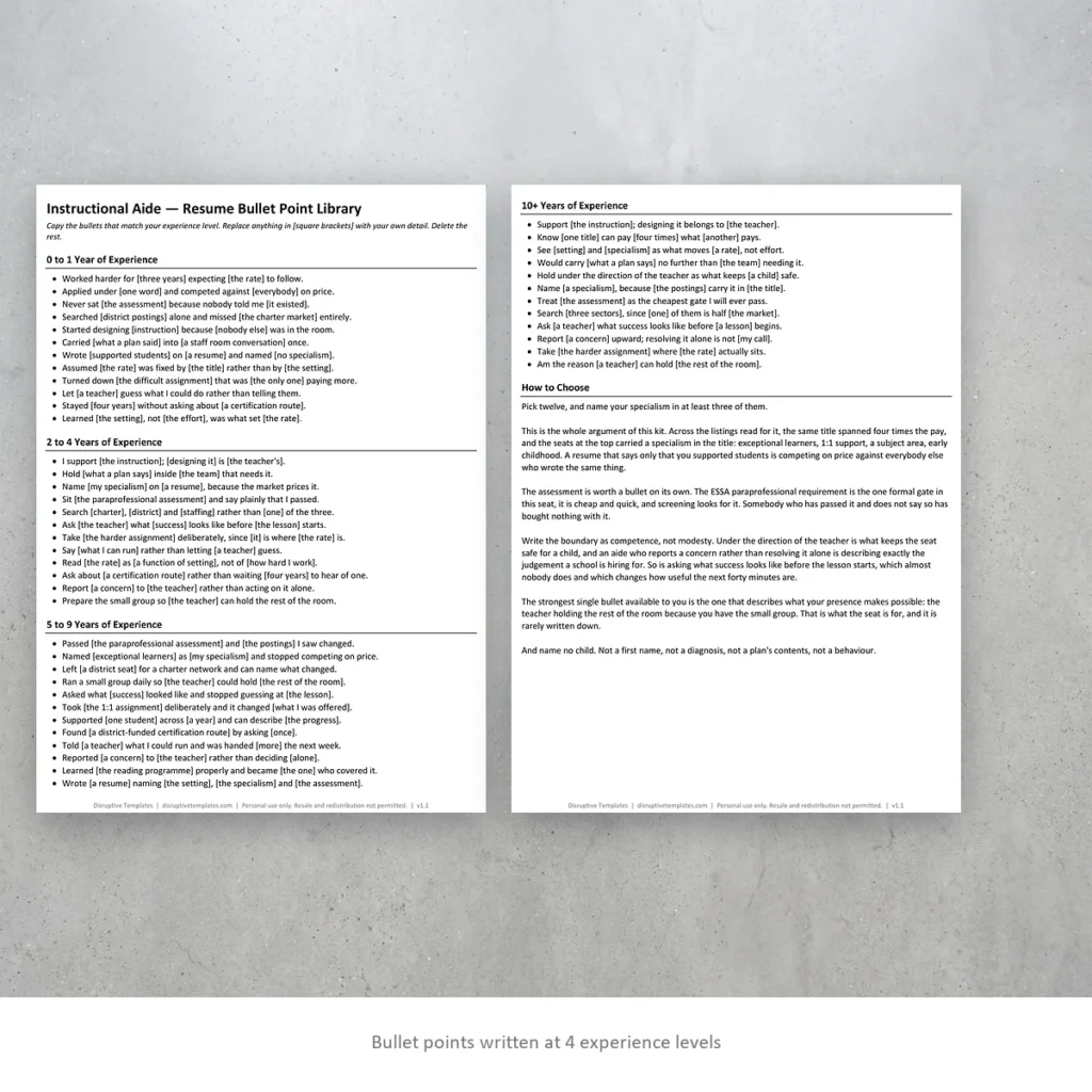 Instructional Aide resume bullet points written at four experience levels