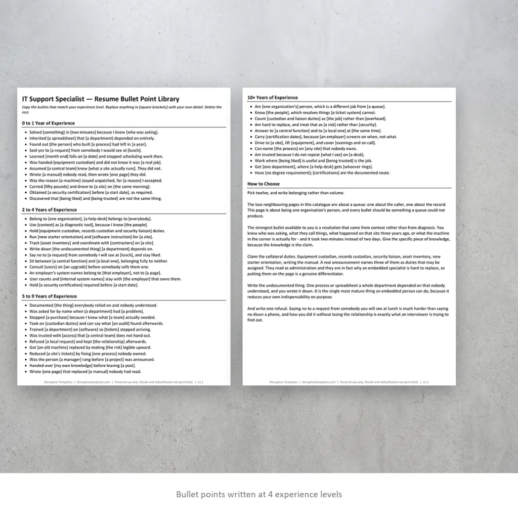 IT Support Specialist resume bullet points written at four experience levels