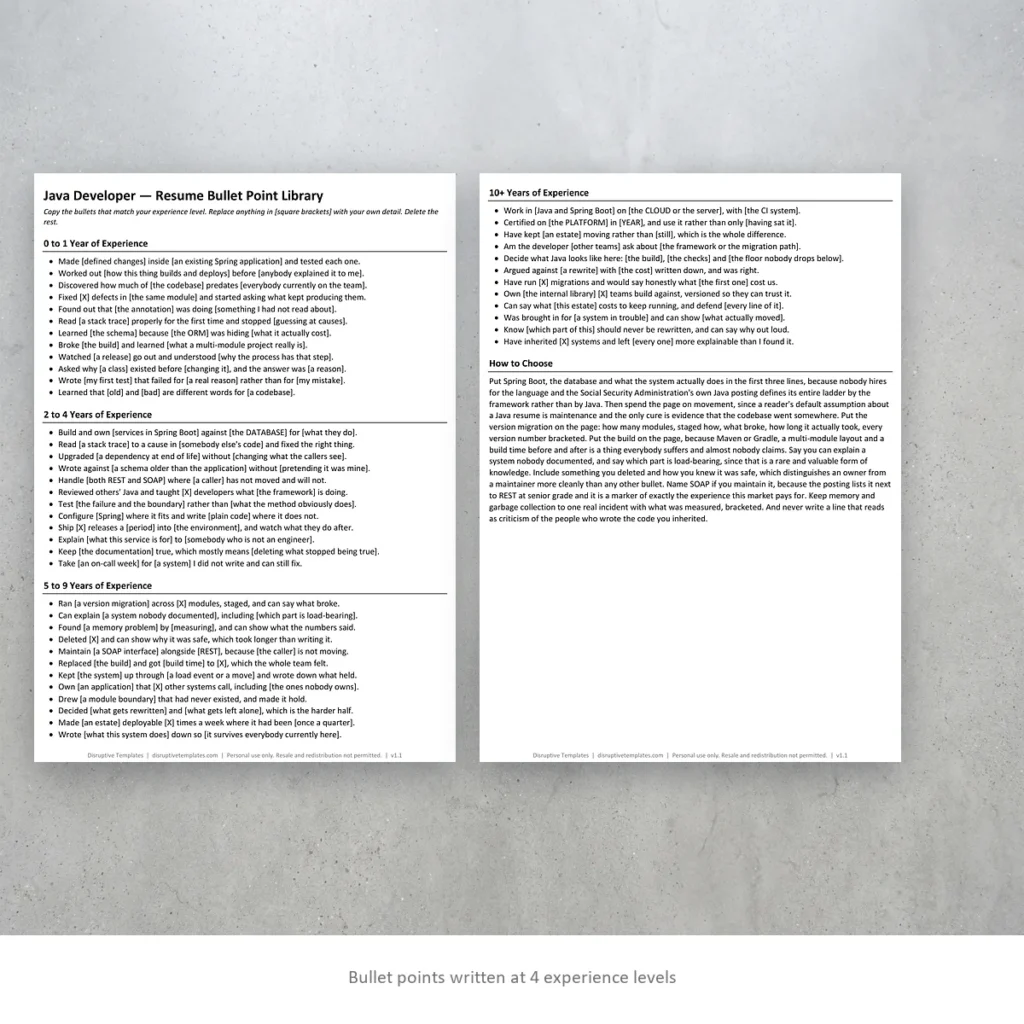 Java Developer resume bullet points written at four experience levels