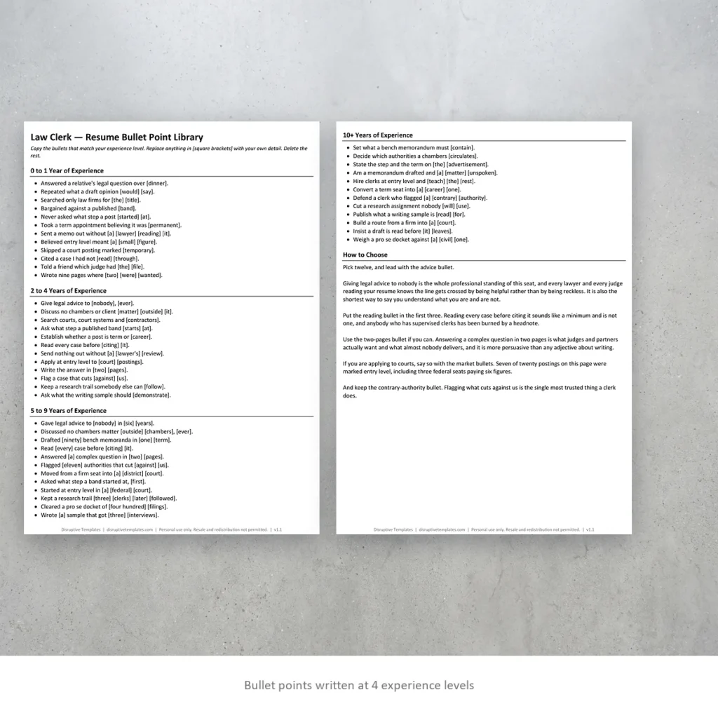 Law Clerk resume bullet points written at four experience levels