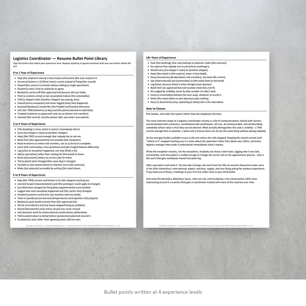 Logistics Coordinator resume bullet points written at four experience levels