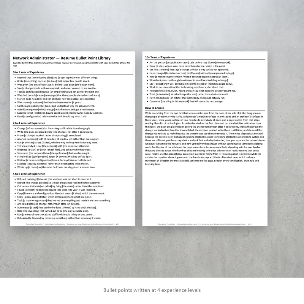 Network Administrator resume bullet points written at four experience levels