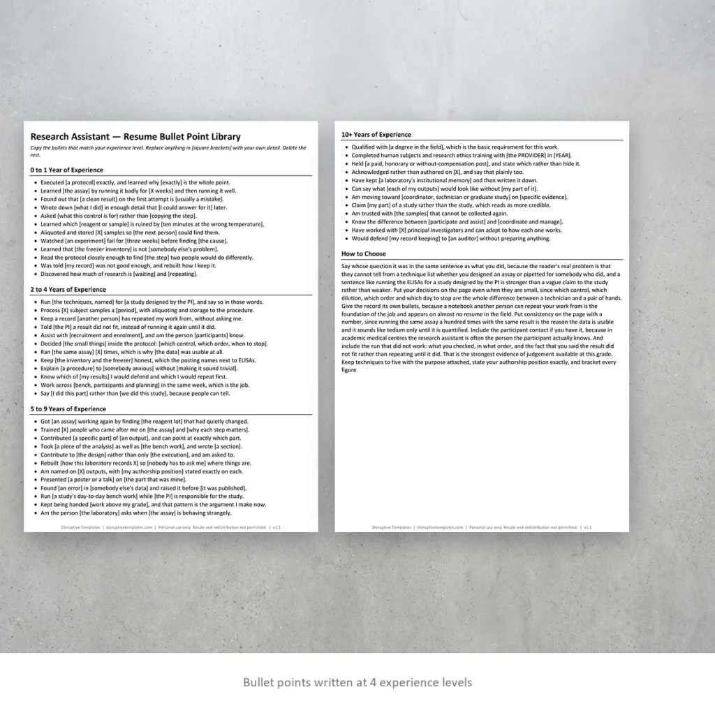 Research Assistant resume bullet points written at four experience levels