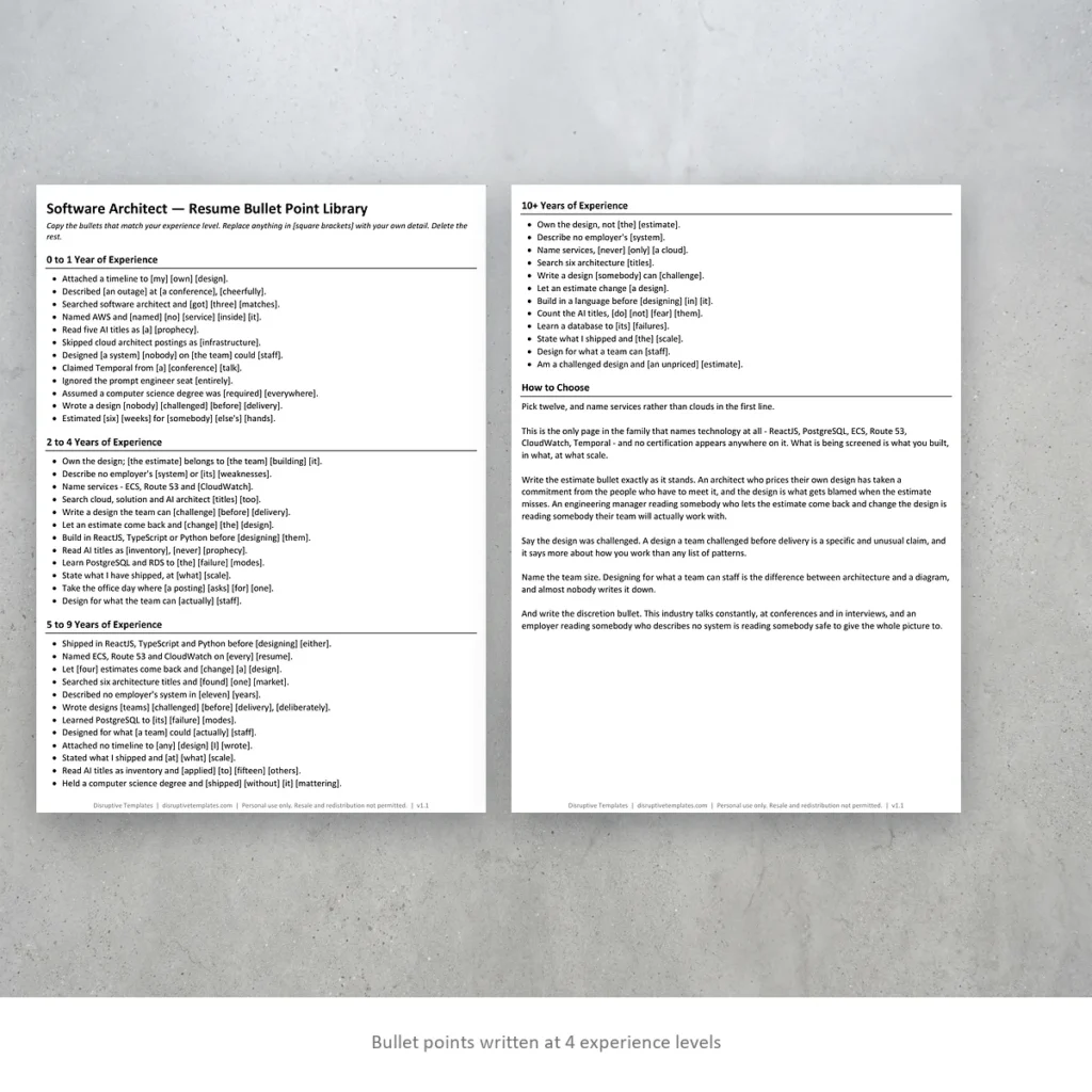 Software Architect resume bullet points written at four experience levels