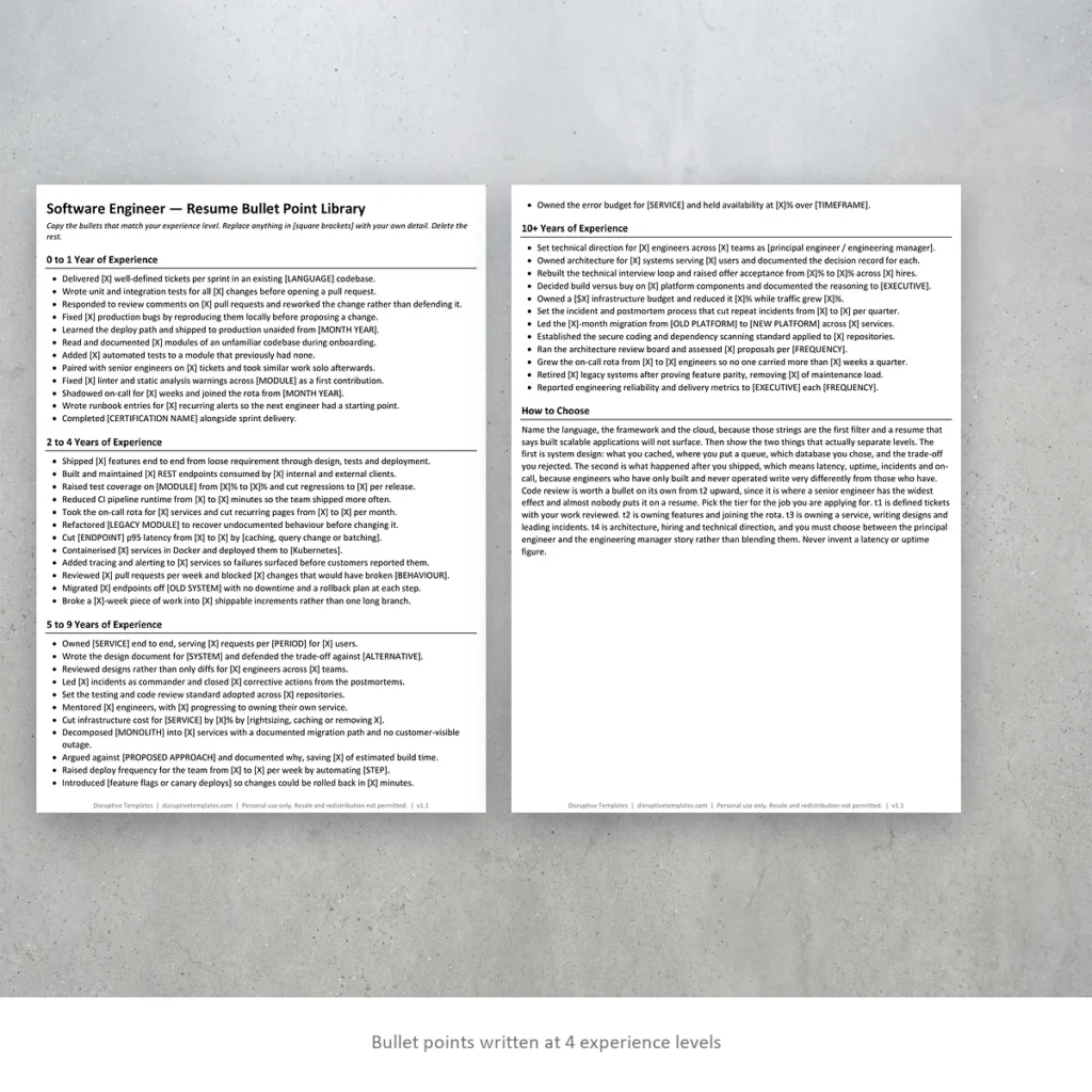 Software Engineer resume bullet points written at four experience levels