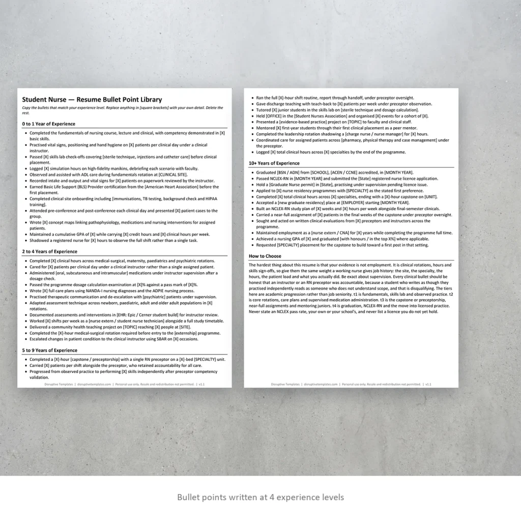 Student Nurse resume bullet points written at four experience levels