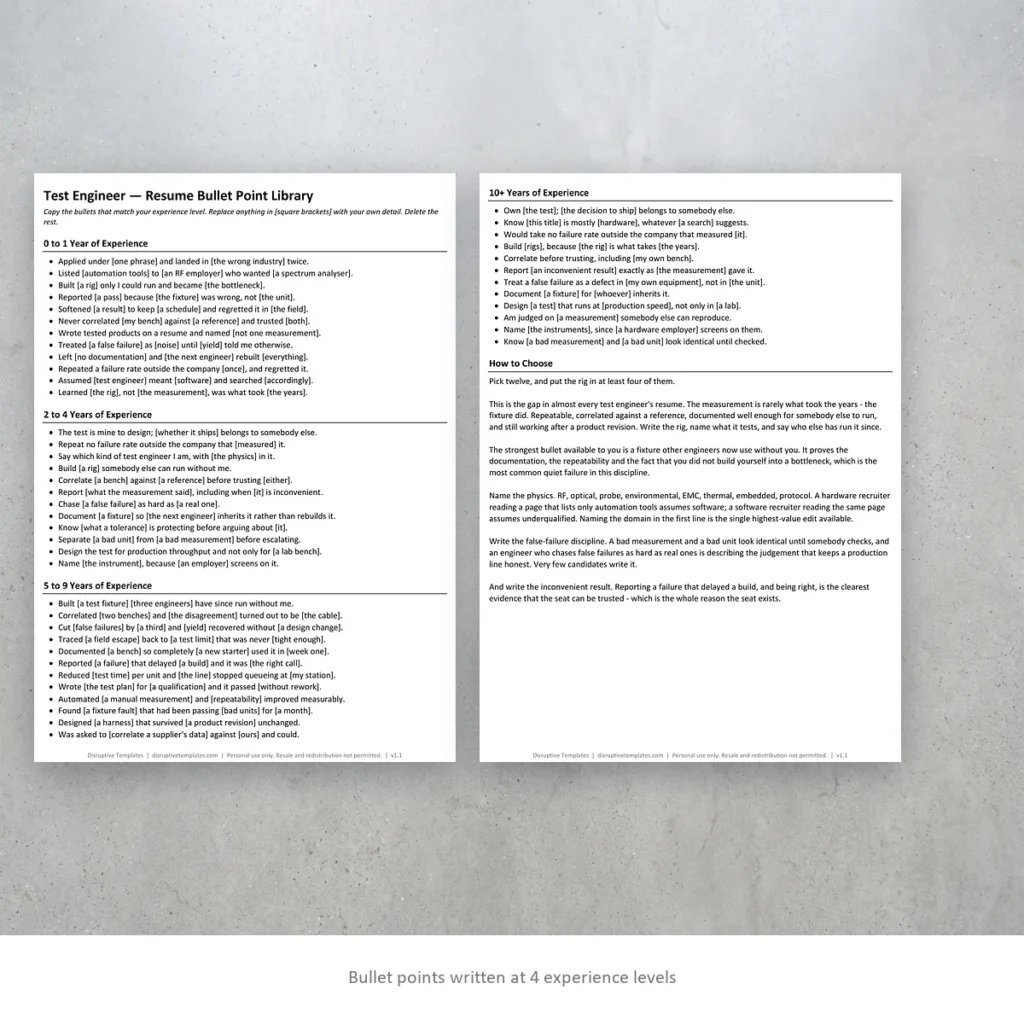 Test Engineer resume bullet points written at four experience levels
