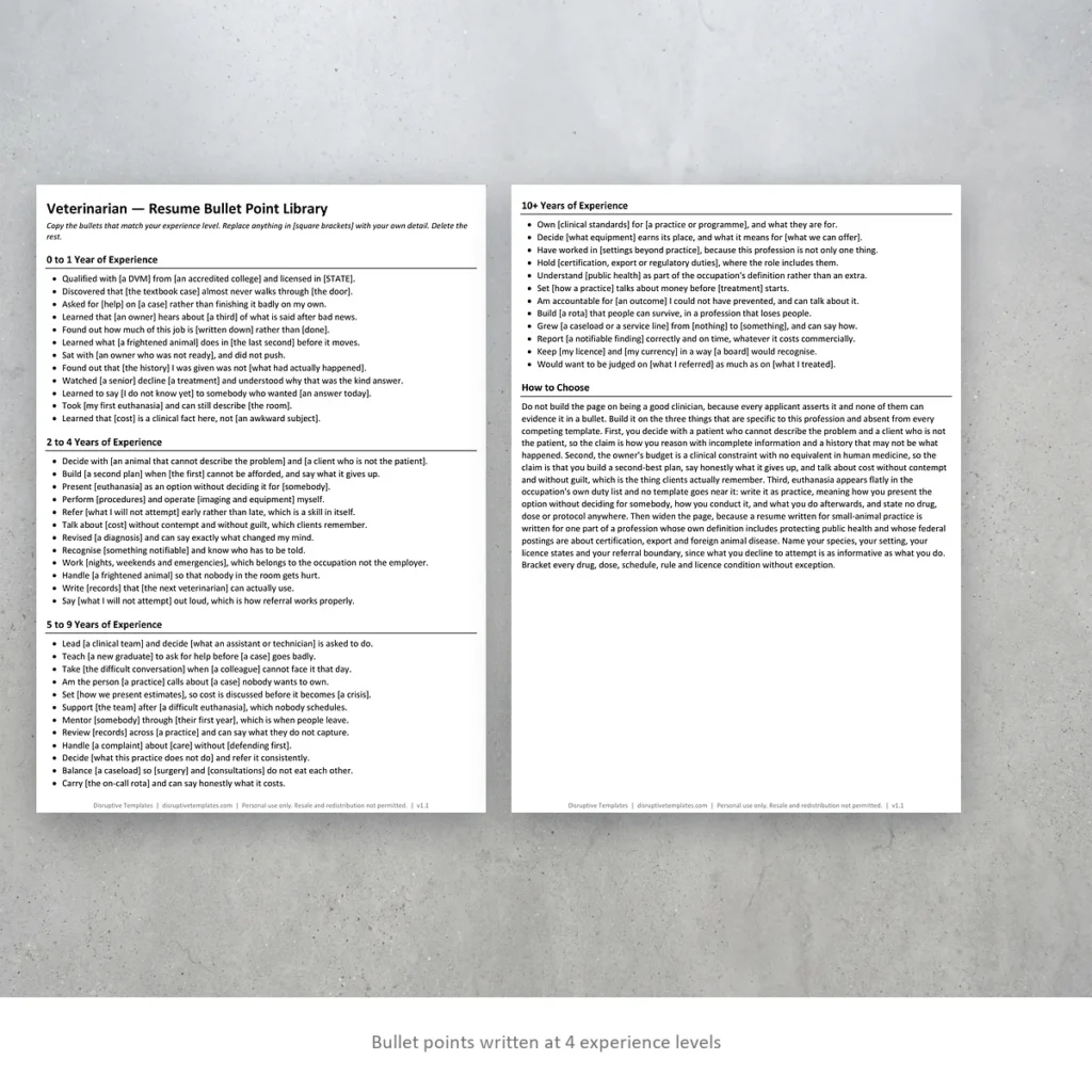 Veterinarian resume bullet points written at four experience levels